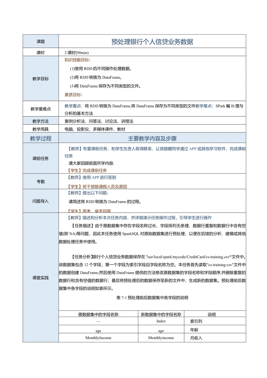 《Spark大数据技术与应用案例教程》教案第21课预处理银行个人信贷业务数据.docx_第1页