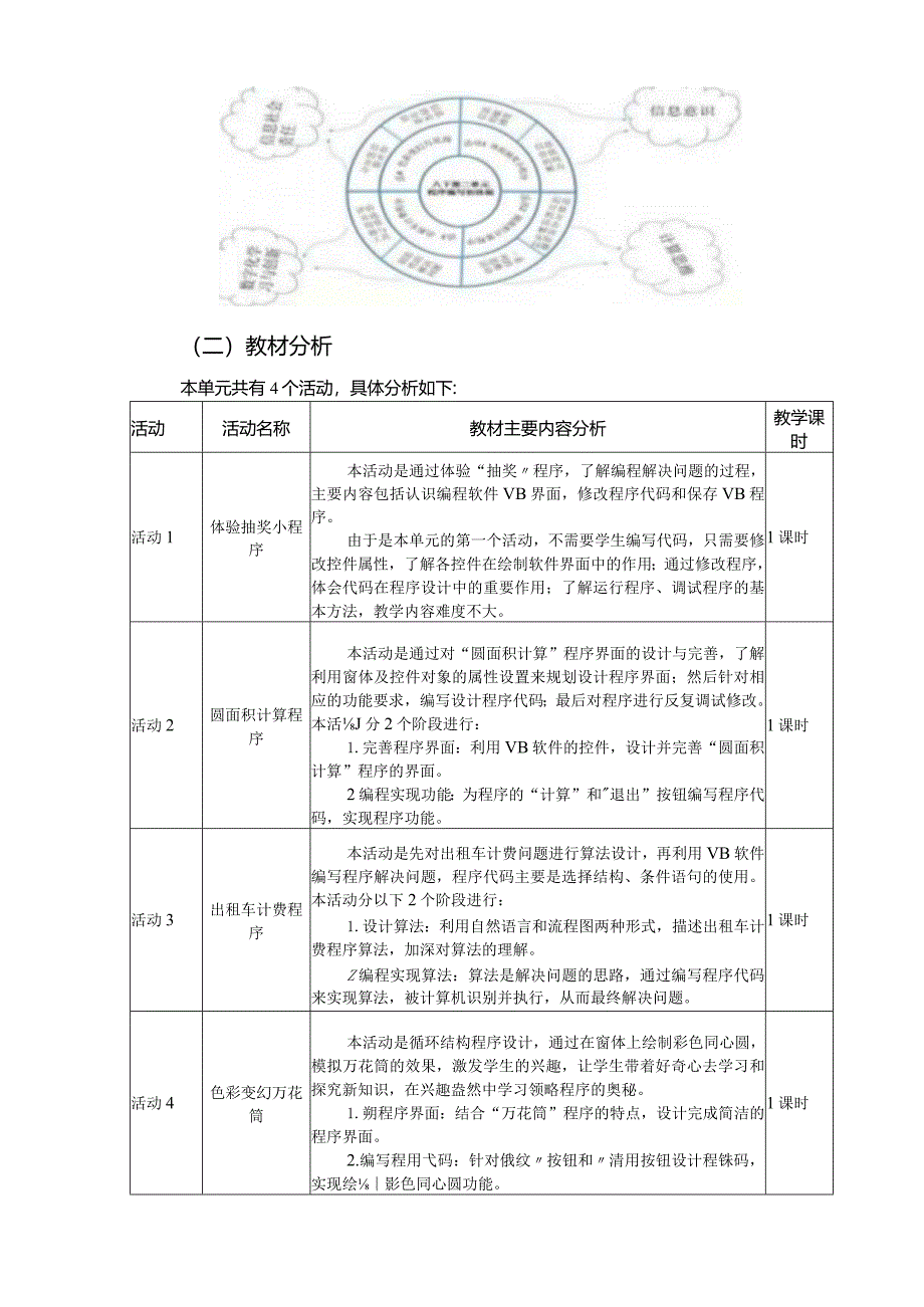 信息技术八年级下册第二单元作业设计(优质案例35页).docx_第2页