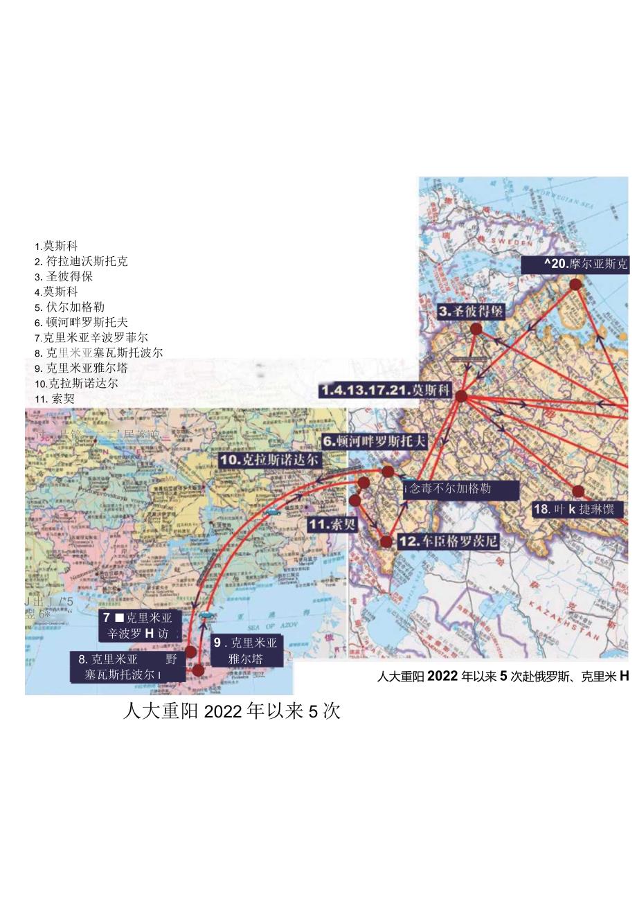 俄罗斯未来重塑中国可积极引导-人大重阳&中国人民大学.docx_第3页