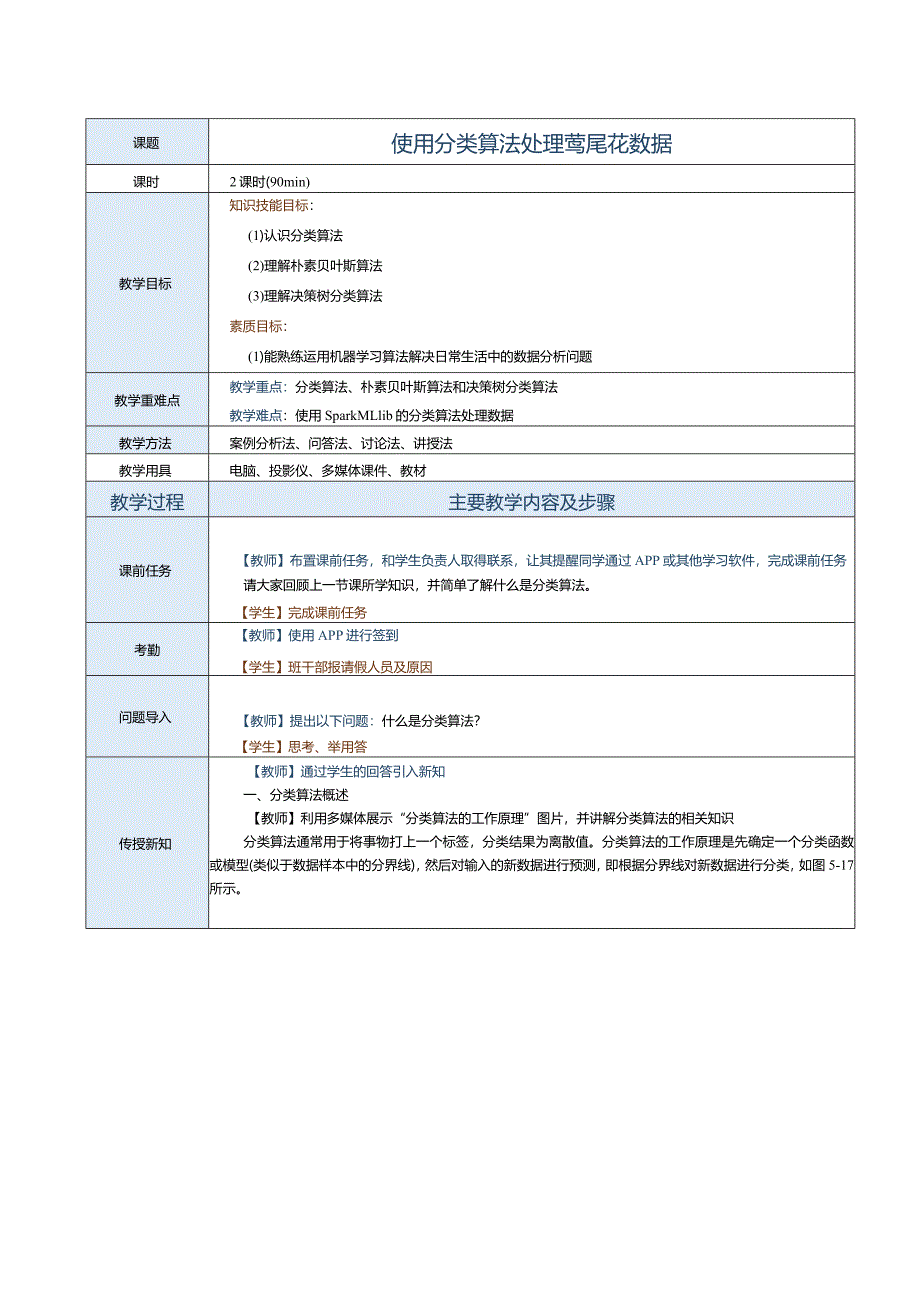 《Spark大数据技术与应用案例教程》教案第18课使用分类算法处理鸢尾花数据.docx_第1页