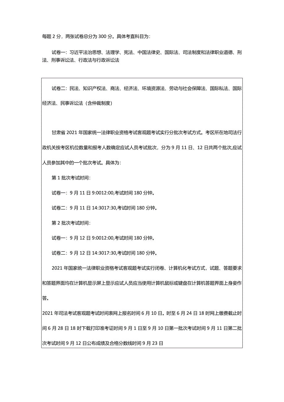 2024年司法考试客观题考试内容具体是什么_甘肃中公教育网.docx_第2页