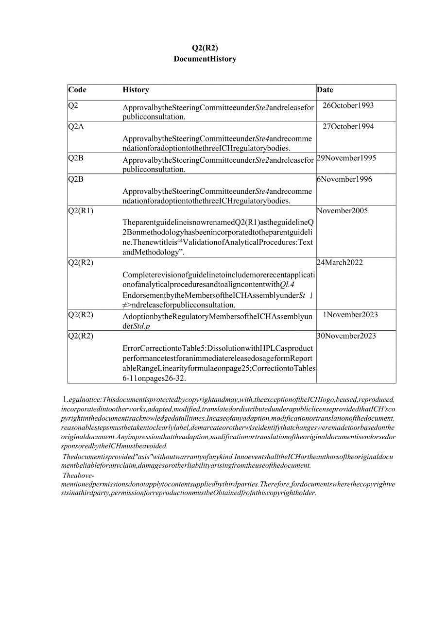 《Q2（R2）：分析方法验证》英文版.docx_第3页