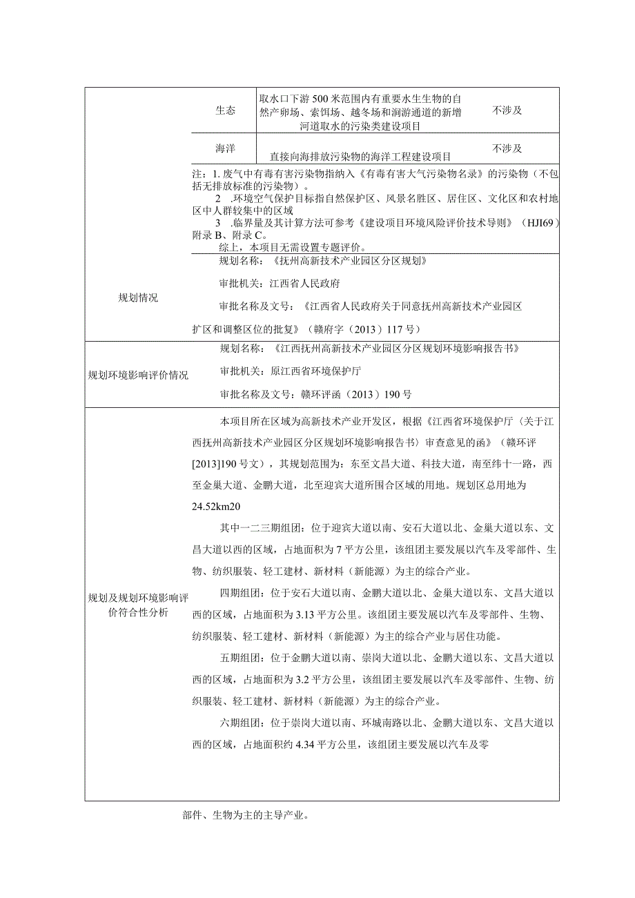 绿色建筑材料有限公司赣抚绿色建材基地环评可研资料环境影响.docx_第2页