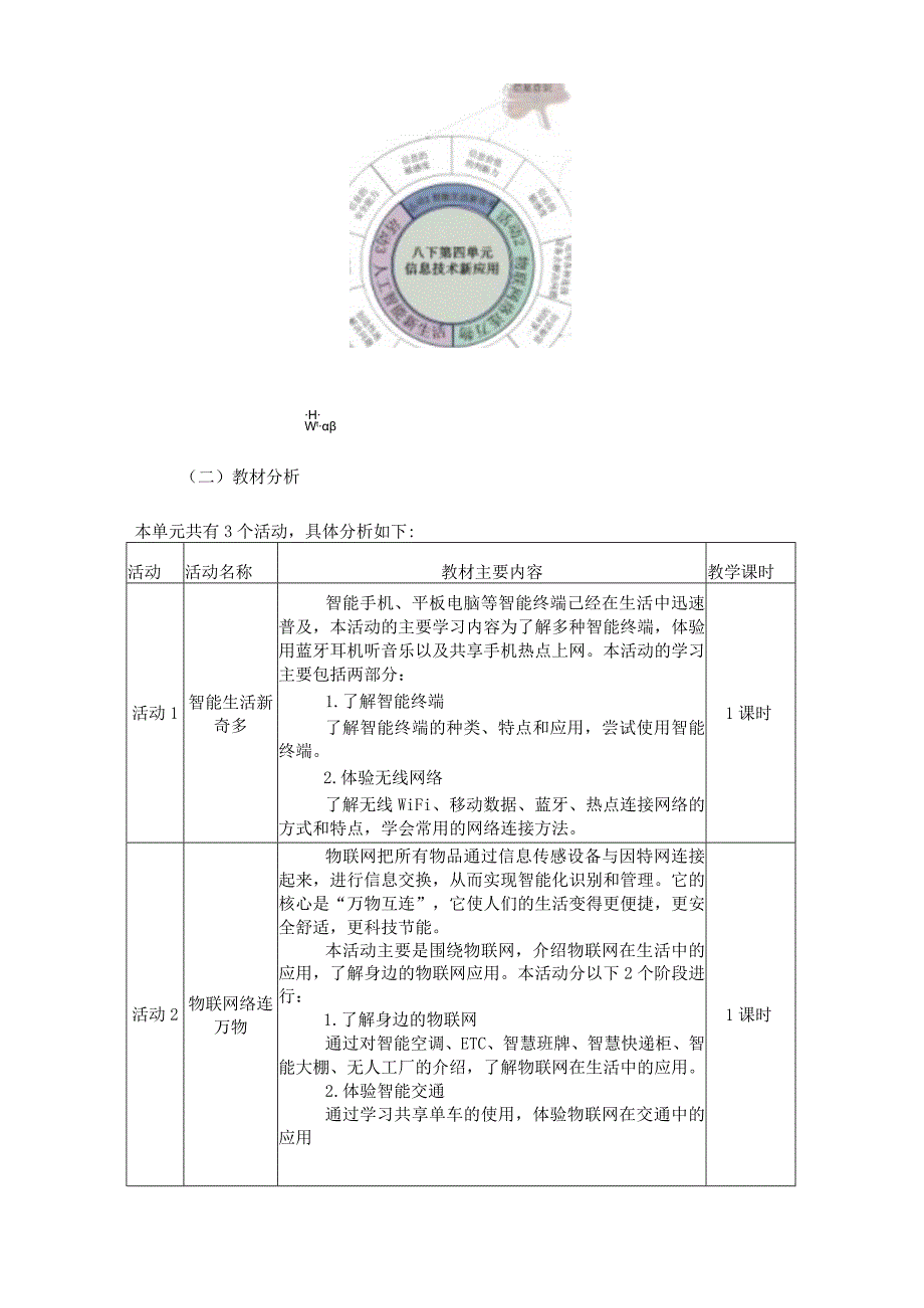 八年级下册《信息技术》大单元作业设计(优质案例36页).docx_第2页