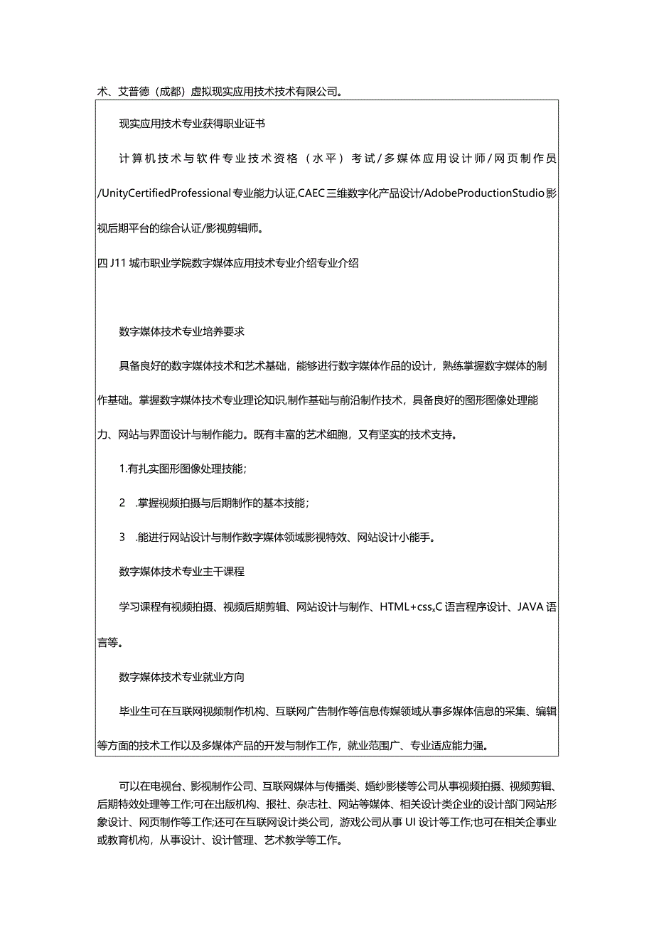 2024年四川城市职业学院2023年有哪些专业.docx_第2页