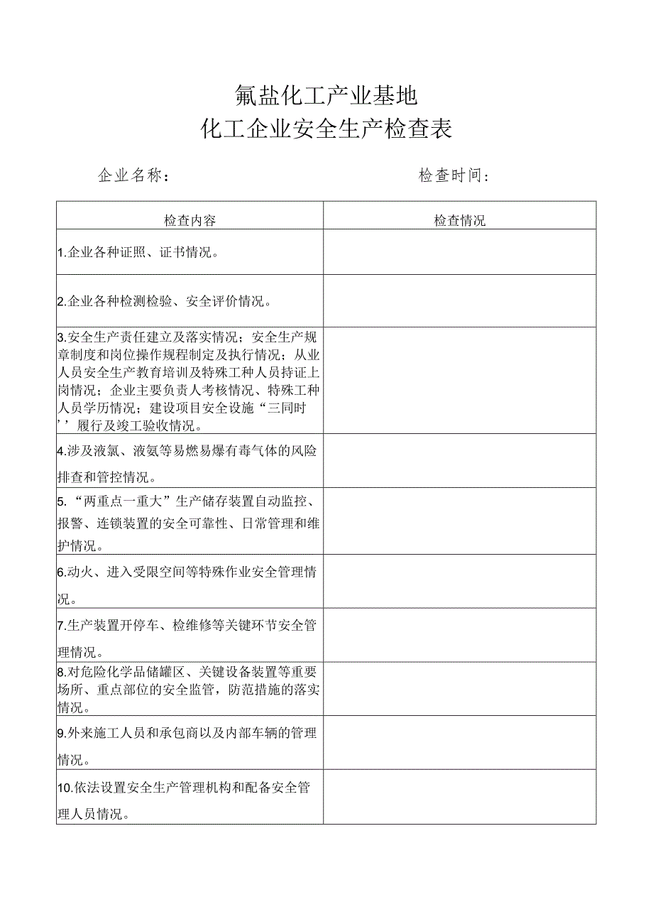 氟盐化工产业基地化工企业安全生产检查表.docx_第1页