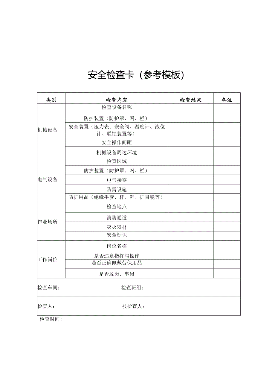 工贸企业风险分级管控措施责任清单模版.docx_第3页