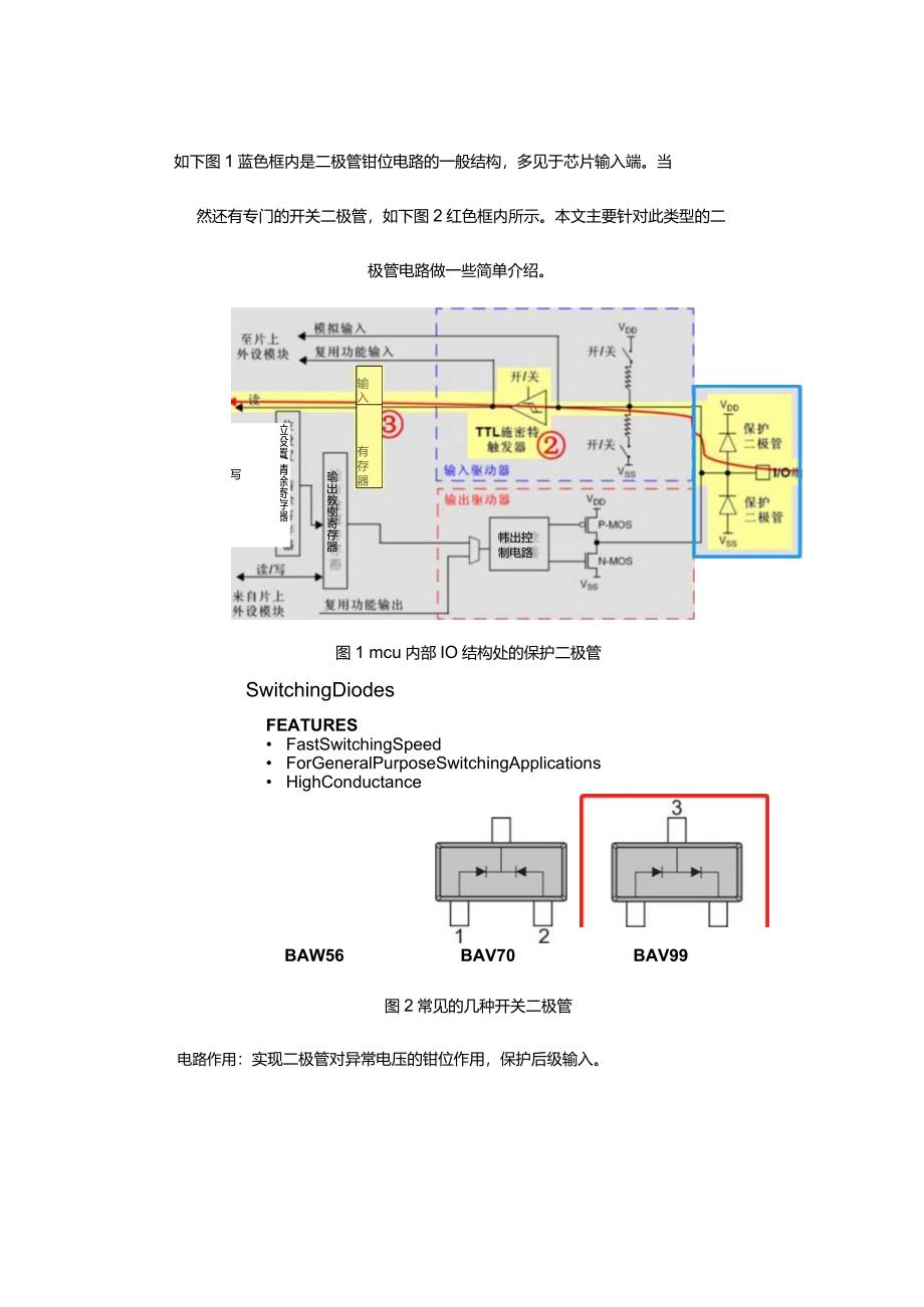 芯片输入口的二极管钳位电路什么原理？.docx_第1页