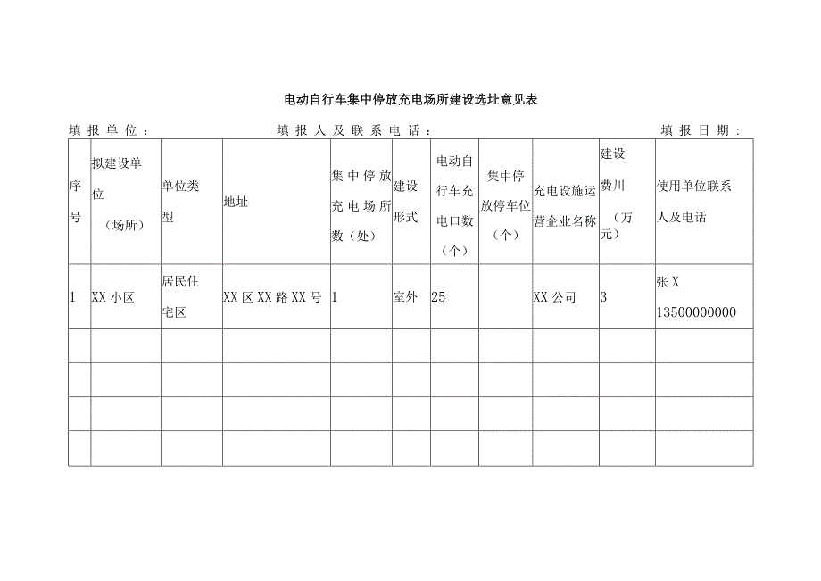 电动自行车集中停放充电场所建设选址意见表.docx_第1页