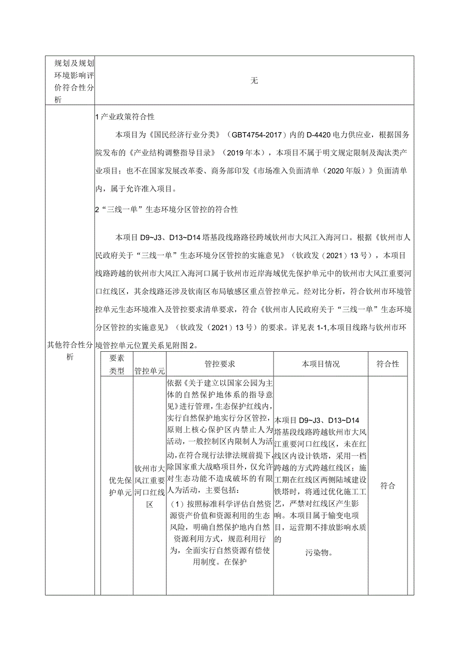 800MW光储一体化项目配套220kV送出线路工程环评可研资料环境影响.docx_第2页