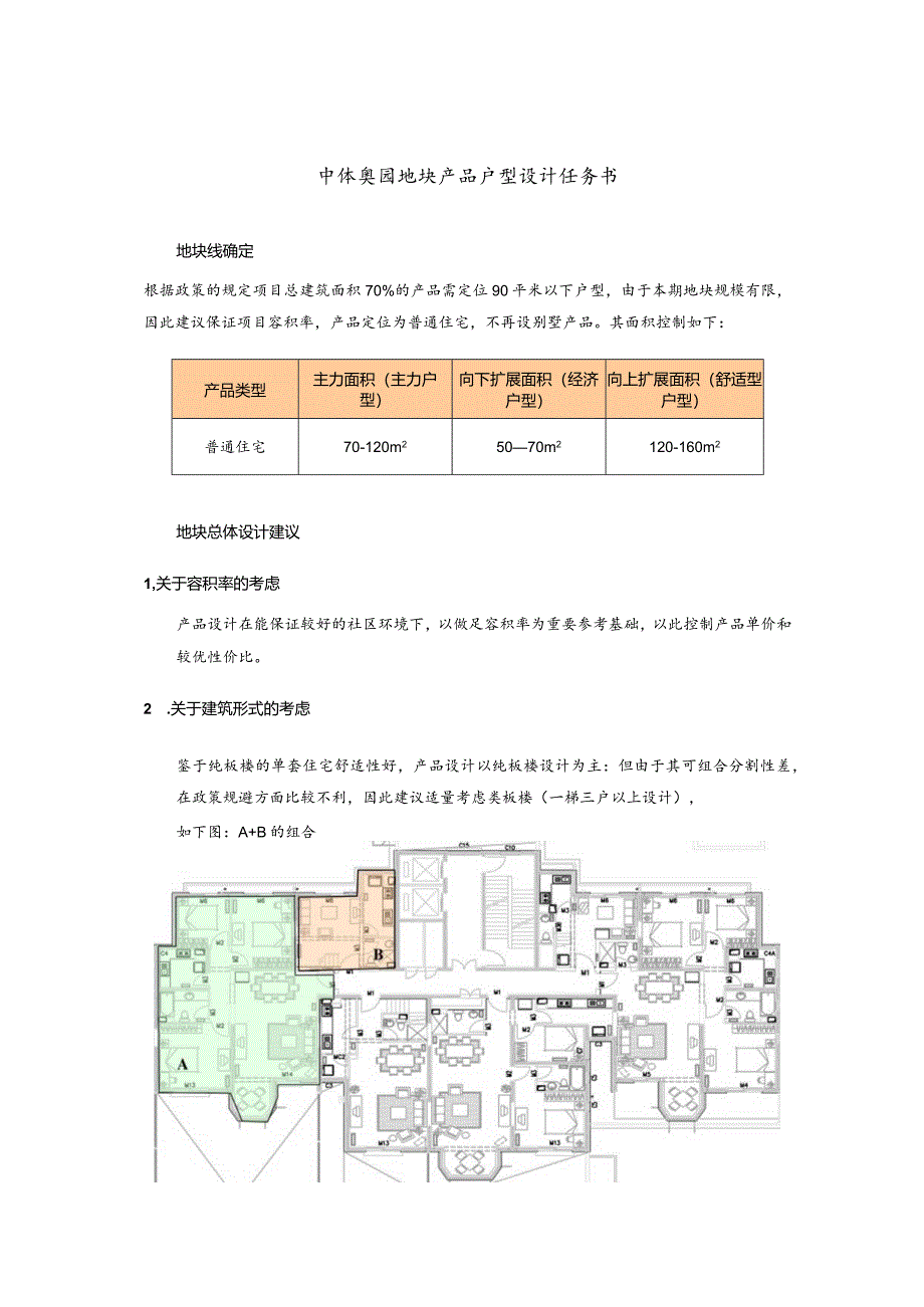 中体奥园地块产品户型设计任务书.docx_第1页