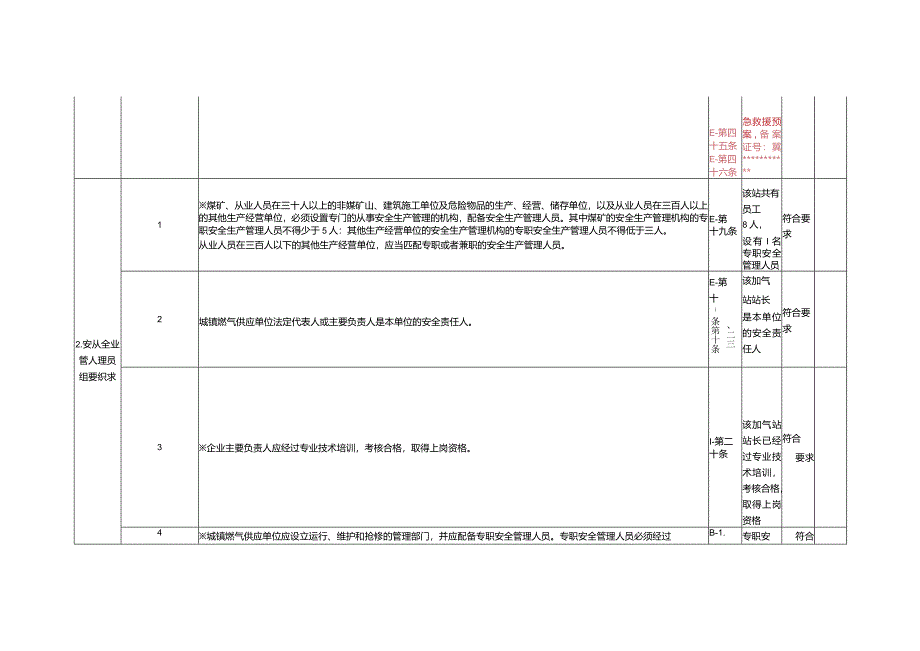 加气站企业自查报告范文.docx_第2页