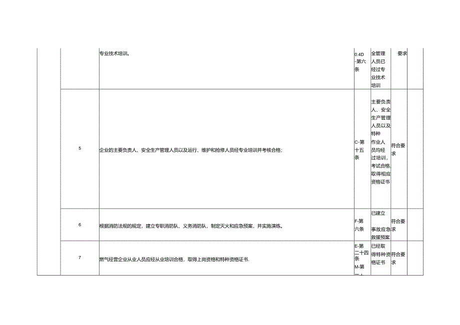 加气站企业自查报告范文.docx_第3页