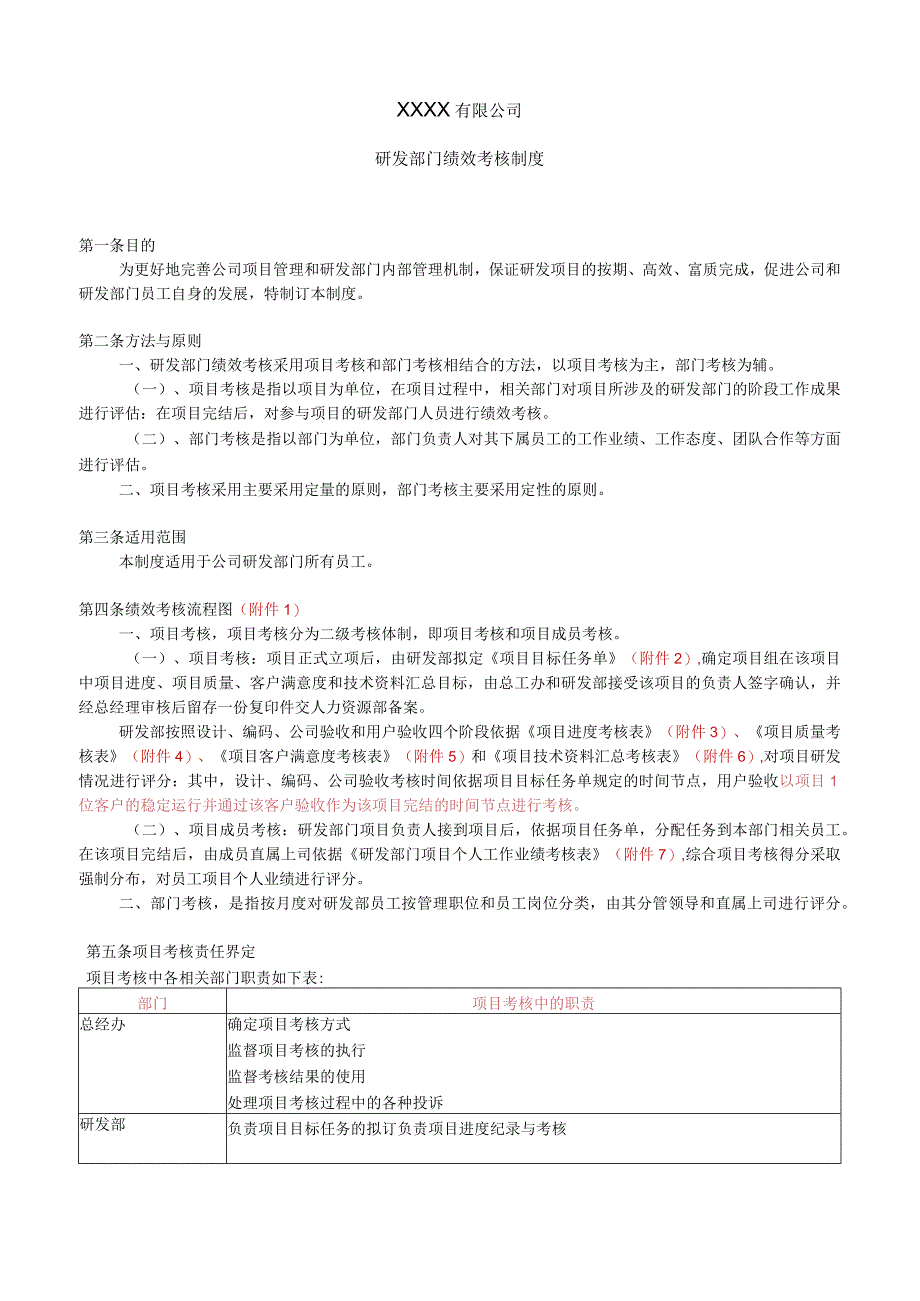 XX科技公司研发部门绩效考核制度.docx_第1页