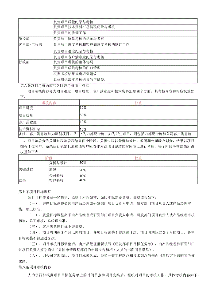 XX科技公司研发部门绩效考核制度.docx_第2页