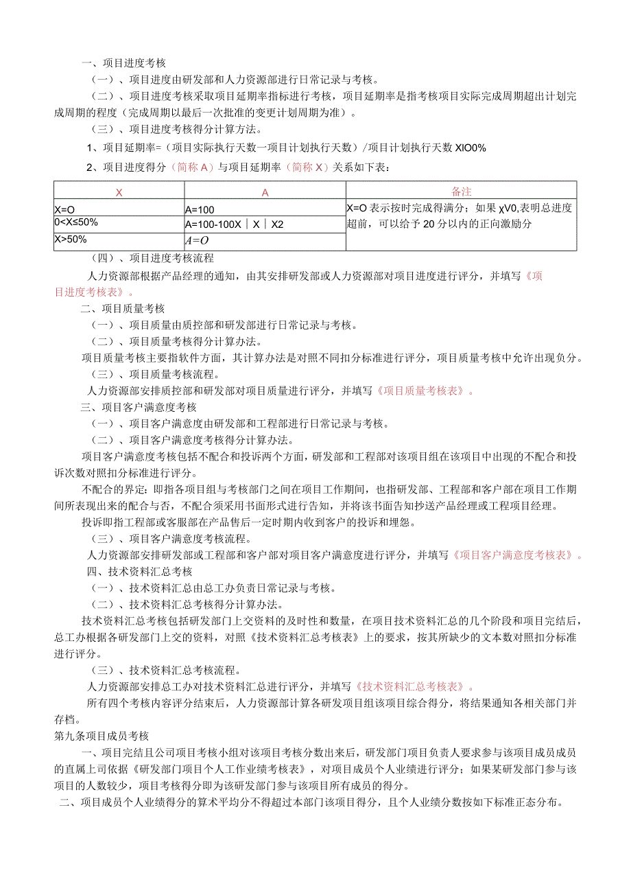 XX科技公司研发部门绩效考核制度.docx_第3页