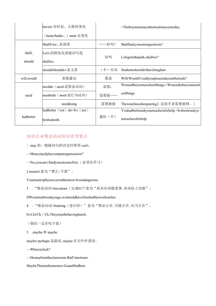 重难点02词法之形容词、副词、并列连词、情态动词（解析版）.docx_第3页