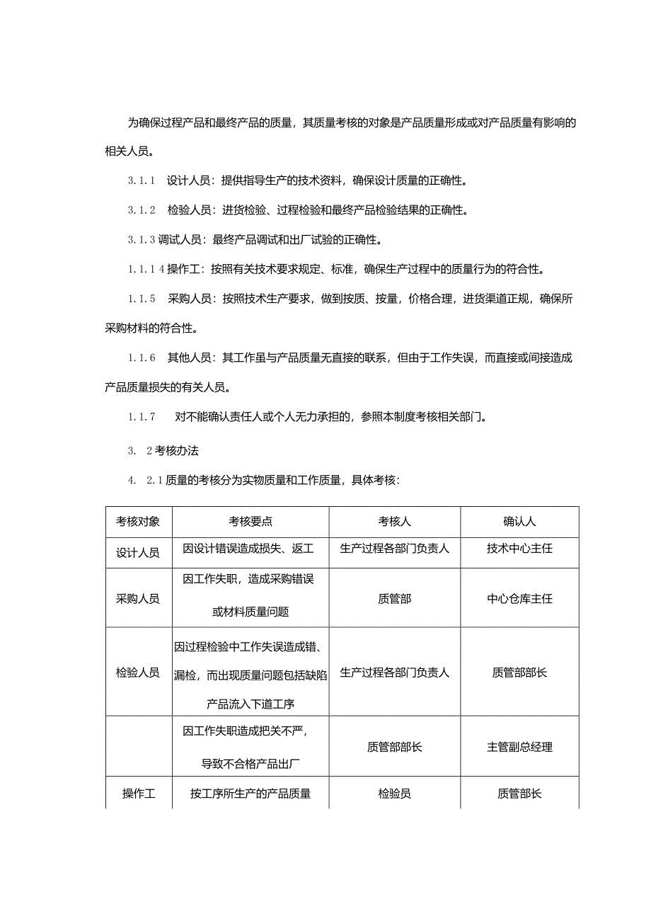 产品质量管理制度.docx_第2页