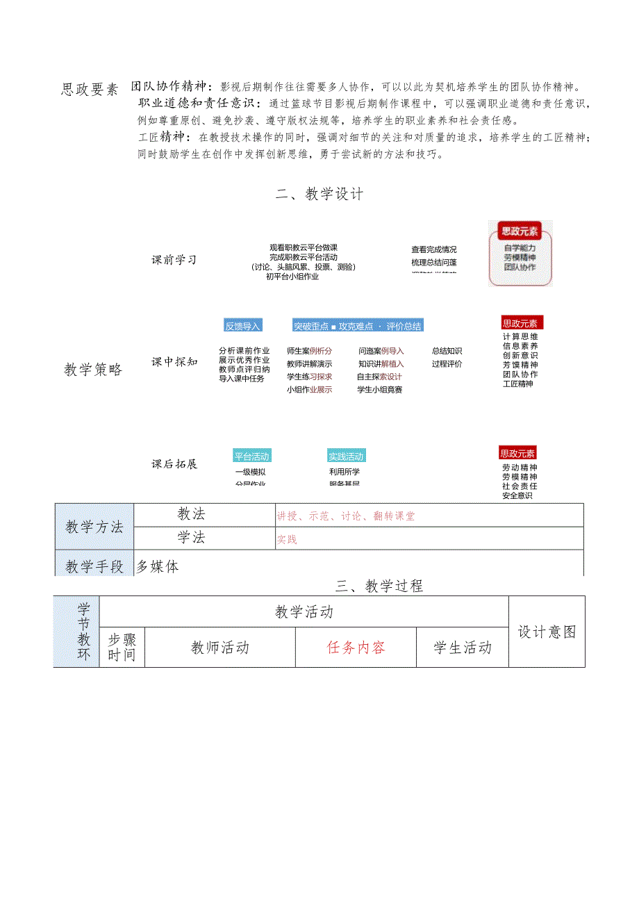 《影视制作案例教程——中文版PremiereProCS6实战精粹》教案第4章千变万化——炫酷的视频转场效果.docx_第2页