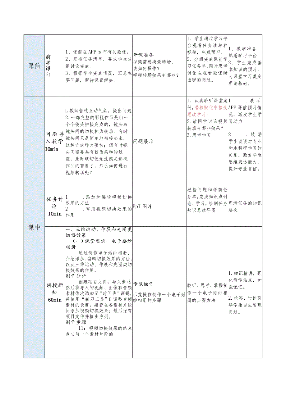 《影视制作案例教程——中文版PremiereProCS6实战精粹》教案第4章千变万化——炫酷的视频转场效果.docx_第3页