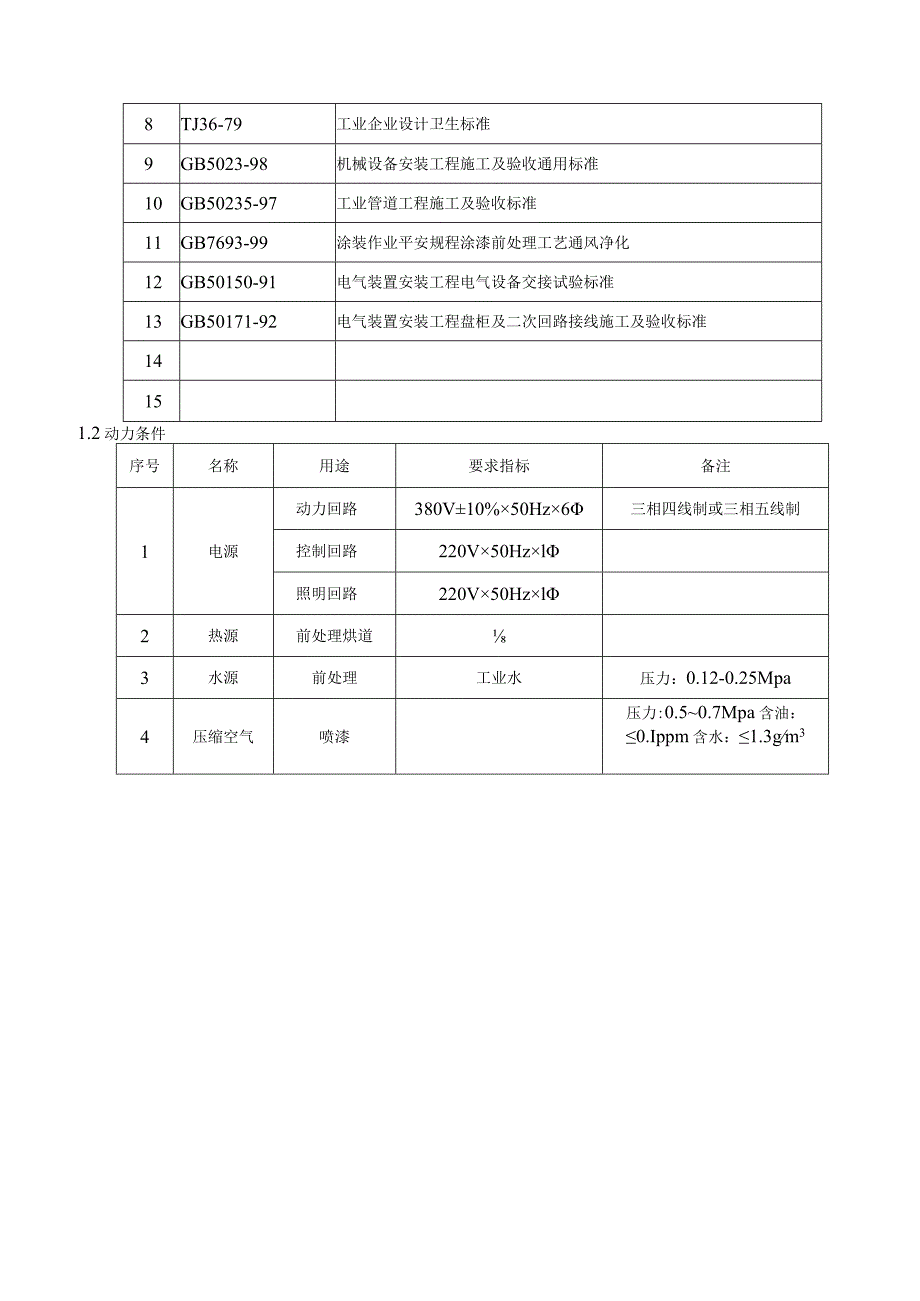 涂装生产线方案书(保存1).docx_第3页