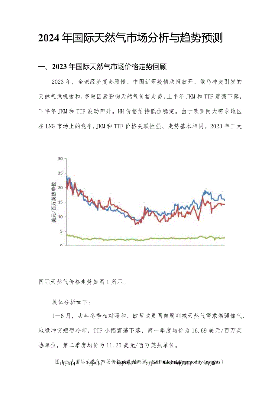 2024年国际天然气市场分析与趋势预测.docx_第3页