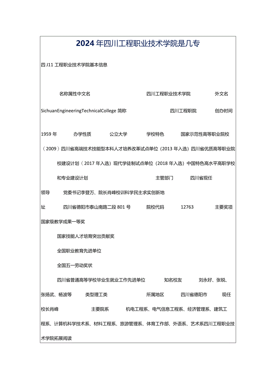 2024年四川工程职业技术学院是几专.docx_第1页