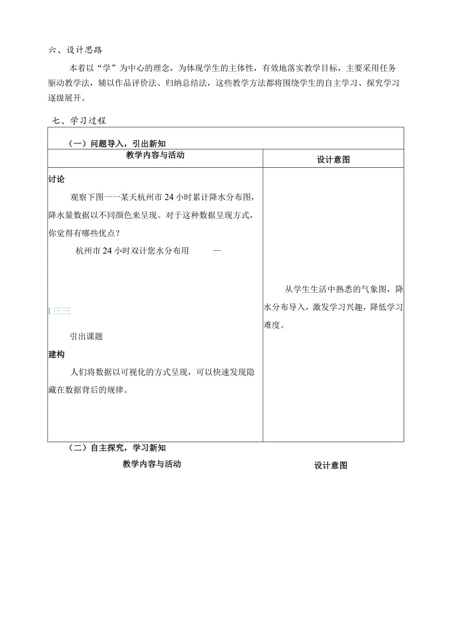 第12课数据可视化教学设计四下信息科技浙教版（2023）.docx_第2页