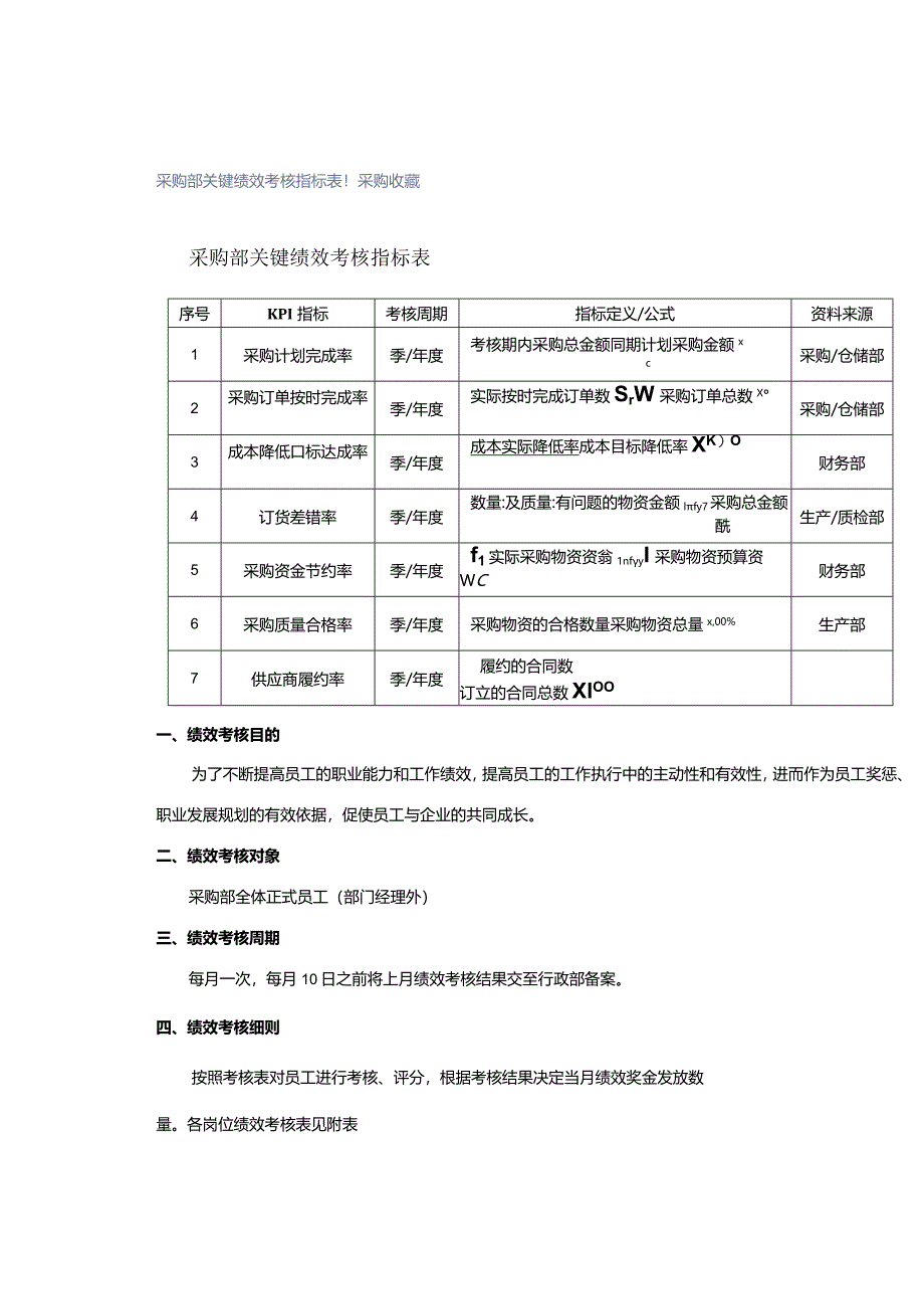 采购部关键绩效考核指标表！采购收藏.docx_第1页