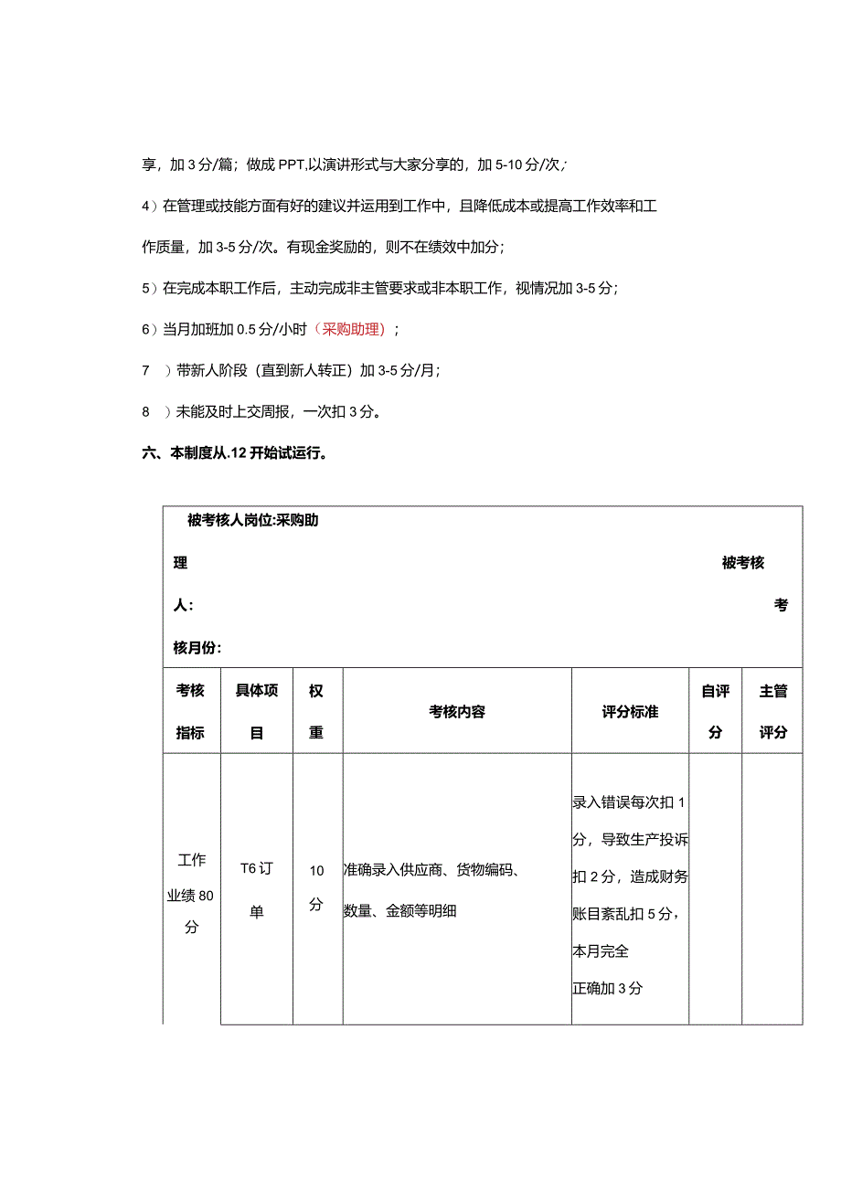 采购部关键绩效考核指标表！采购收藏.docx_第3页