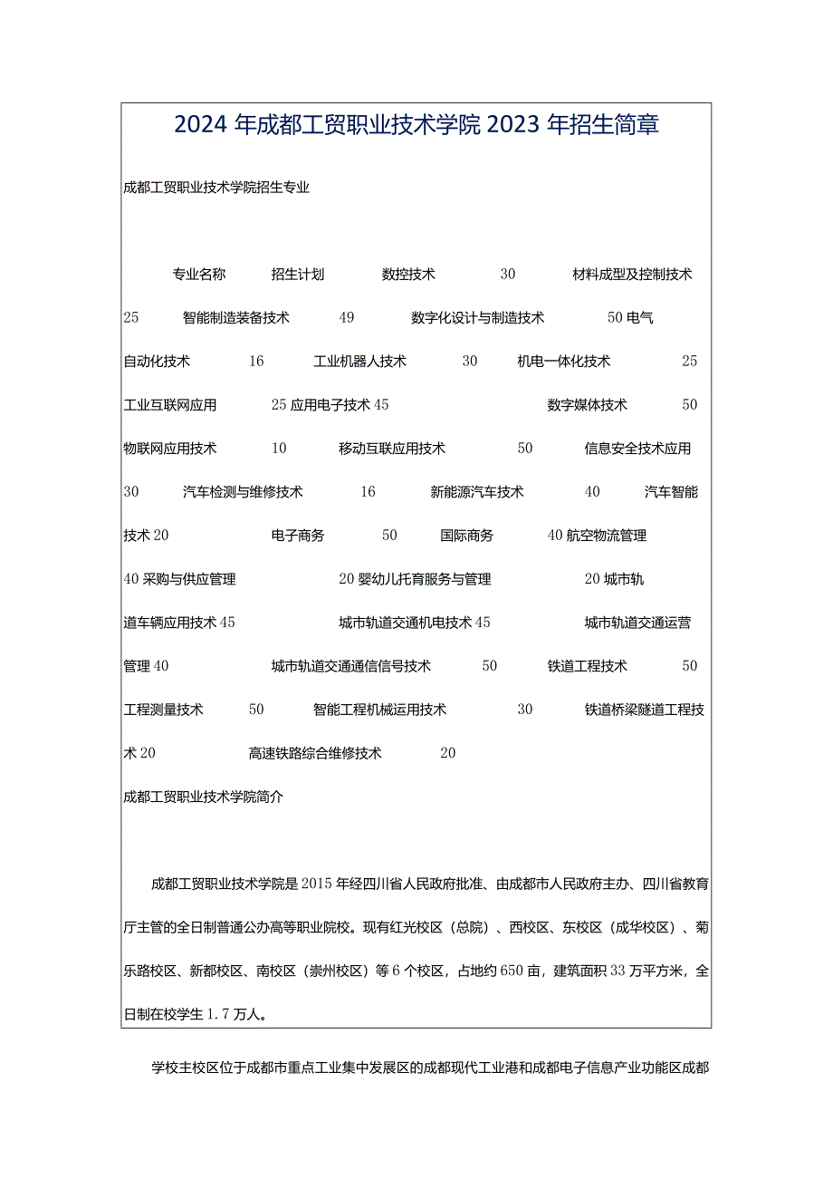 2024年成都工贸职业技术学院2023年招生简章.docx_第1页