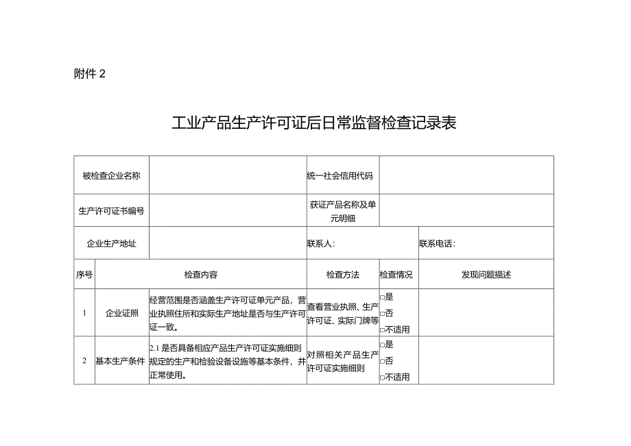 工业产品生产许可证后日常监督检查记录表.docx_第1页