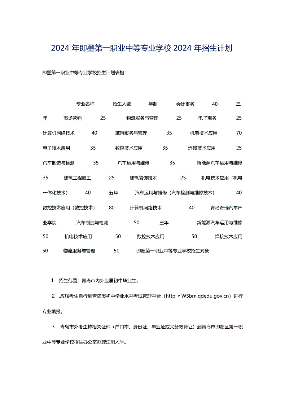 2024年即墨第一职业中等专业学校2024年招生计划.docx_第1页