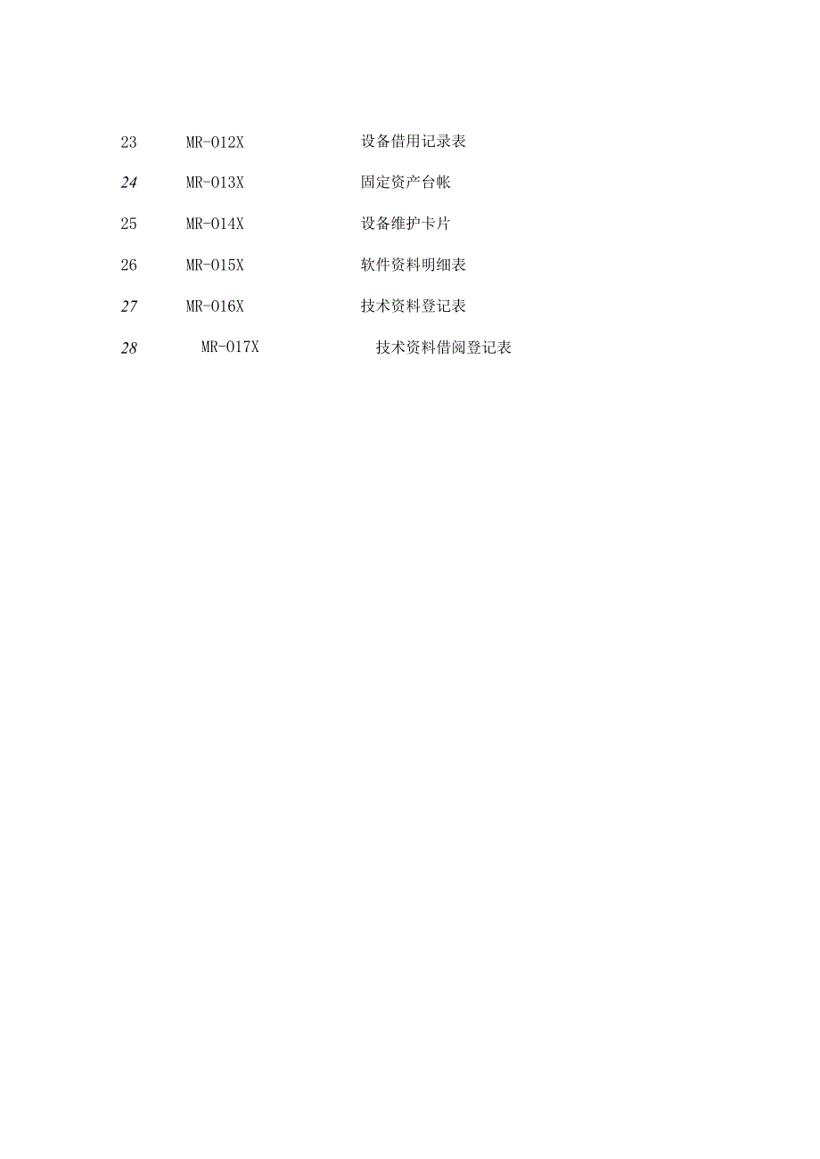 XX物业企业信息工作管理手册范文.docx_第3页