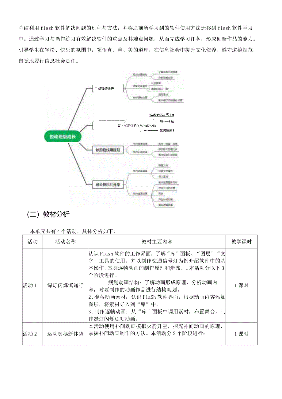 八年级上册《信息技术》第三单元作业设计(优质案例32页).docx_第2页