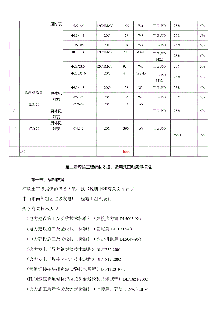 焊接专业施工方案.docx_第3页