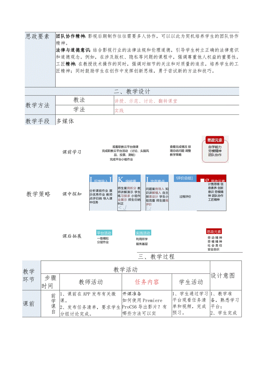 《影视制作案例教程——中文版PremiereProCS6实战精粹》教案第9章成果检验——输出影片.docx_第2页