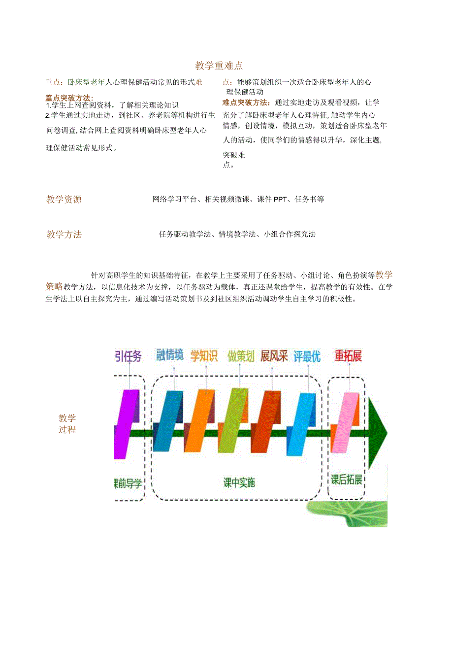 模块9任务3卧床型老年人心理保健活动教案.docx_第2页