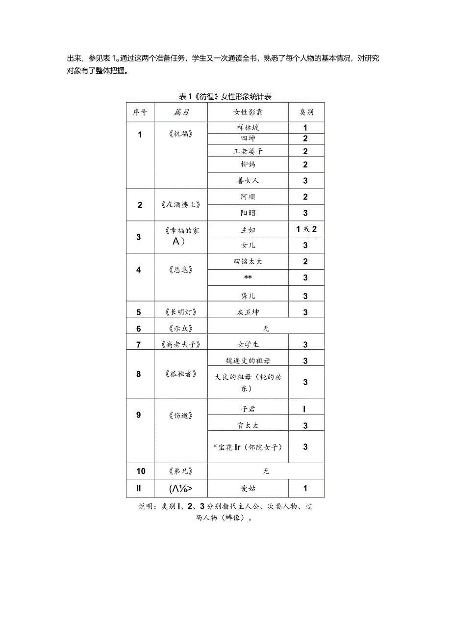 同题共研：整本书阅读专题教学的一种“打开方式”.docx_第3页