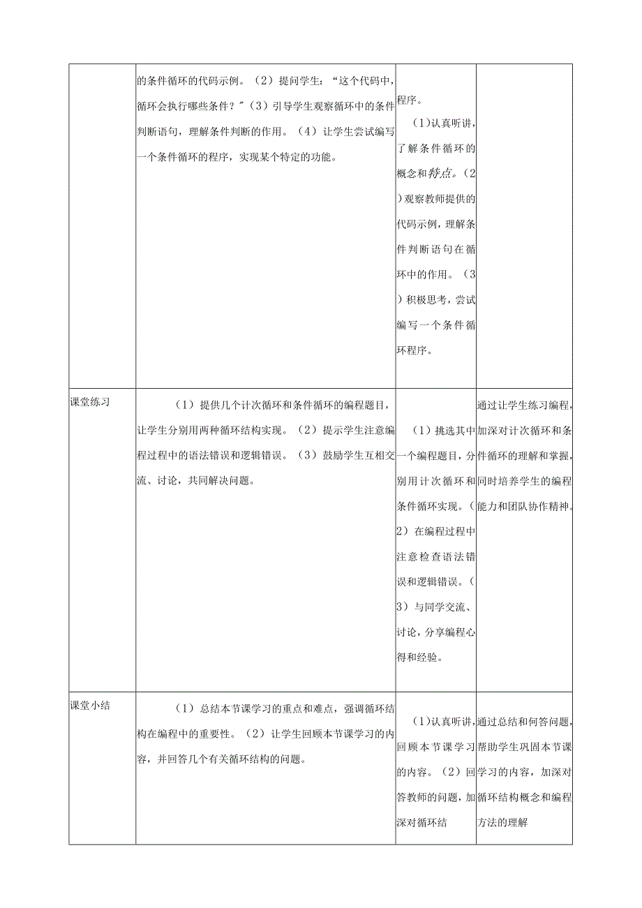 浙教版（2023）五下第14课循环结构（二）教案（表格式）.docx_第2页