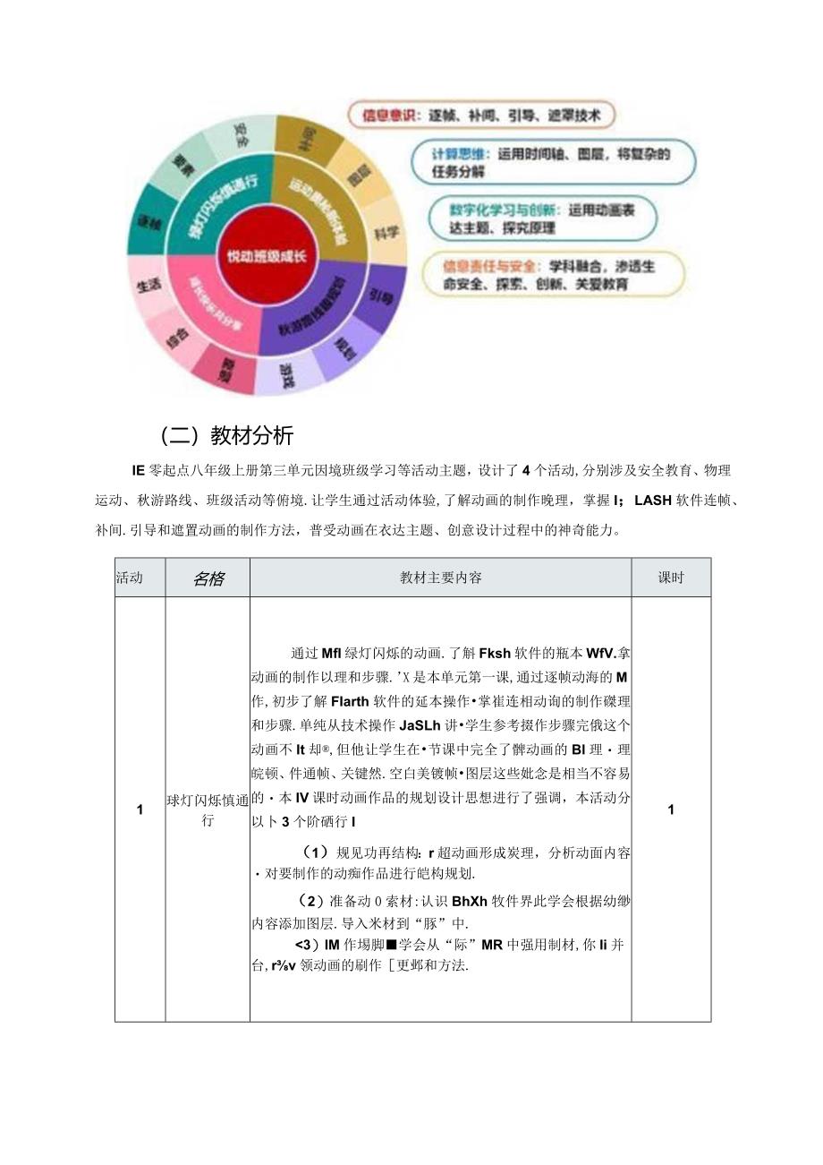 初中信息技术八下《悦动班级成长》单元作业设计(优质案例35页).docx_第2页