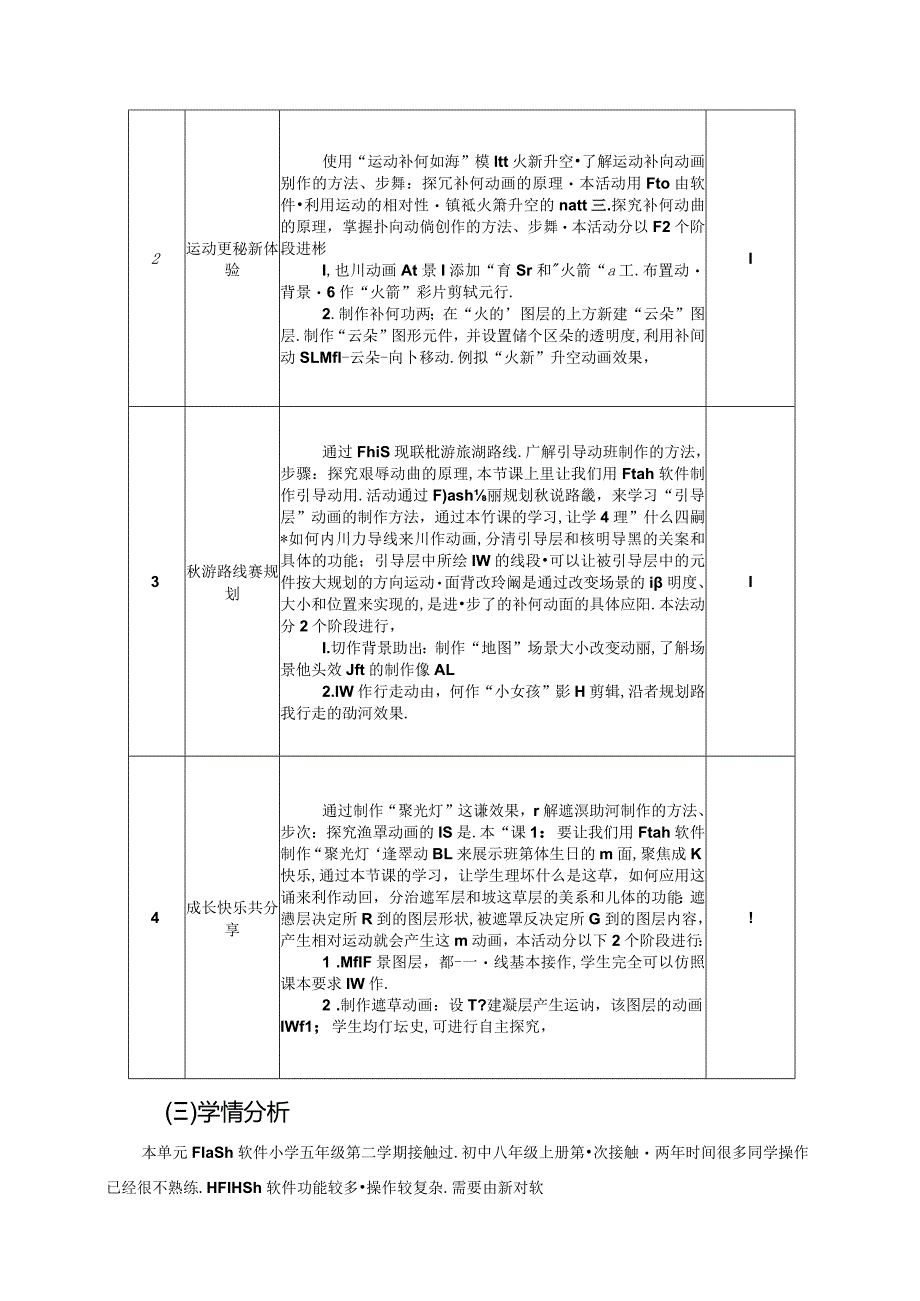 初中信息技术八下《悦动班级成长》单元作业设计(优质案例35页).docx_第3页