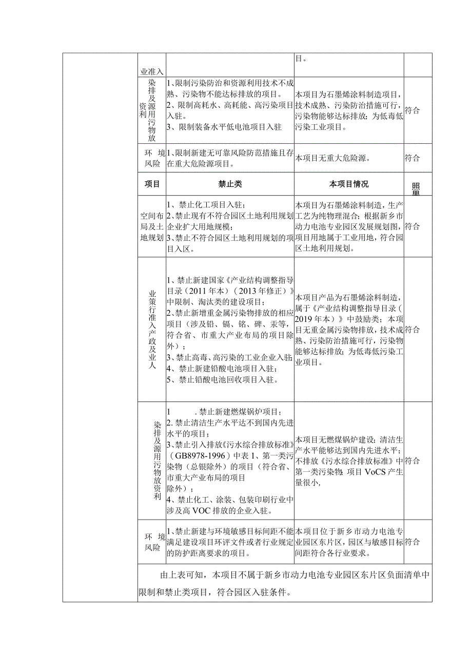 年产5万吨石墨烯新型建材建设项目环评可研资料环境影响.docx_第3页