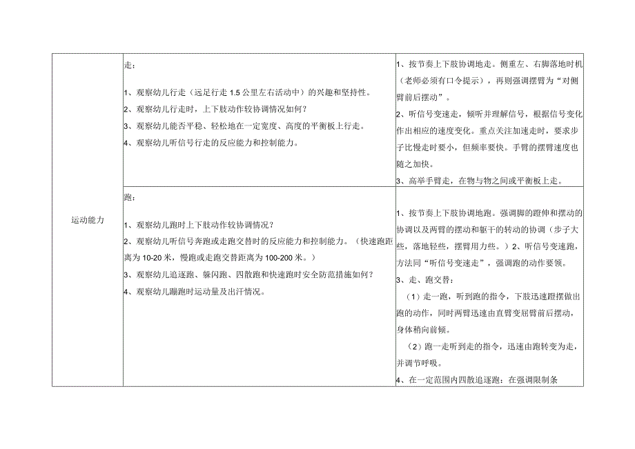 中班运动观察要点与指导要点.docx_第3页