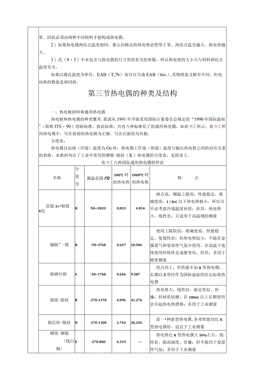 热电偶传感器.docx_第2页