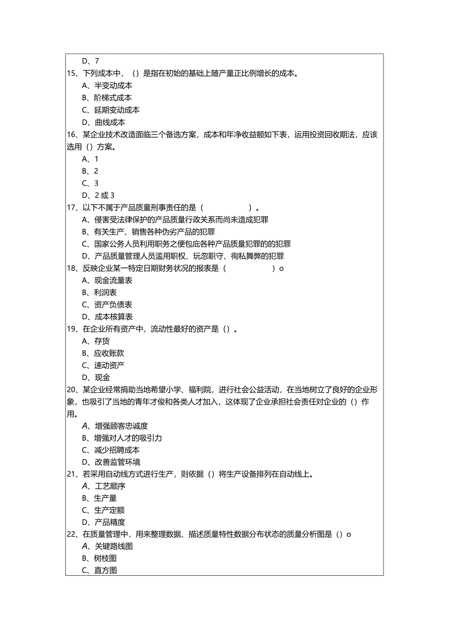 历年(初级)工商管理测试卷含答案解析.docx_第3页