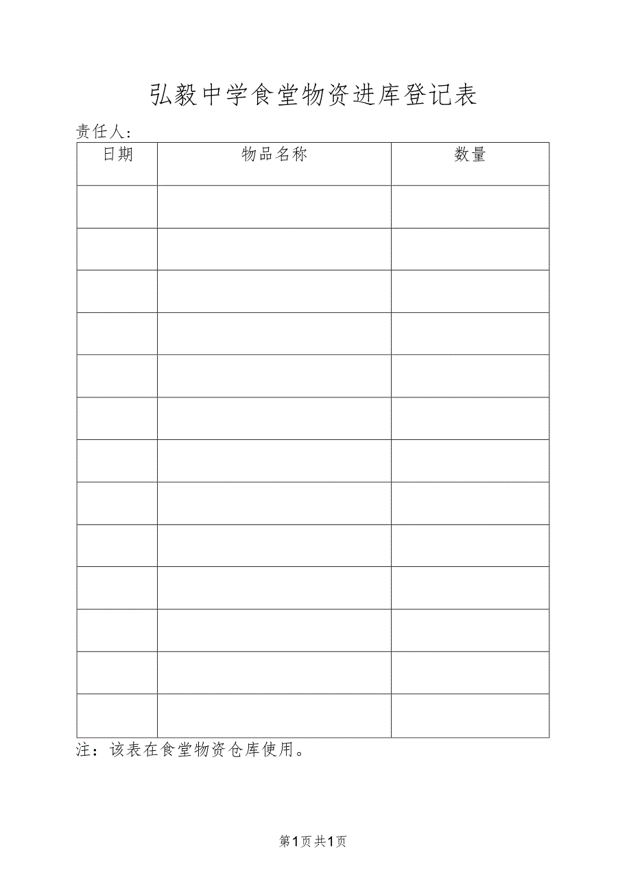 弘毅中学食堂物资进库登记表.docx_第1页