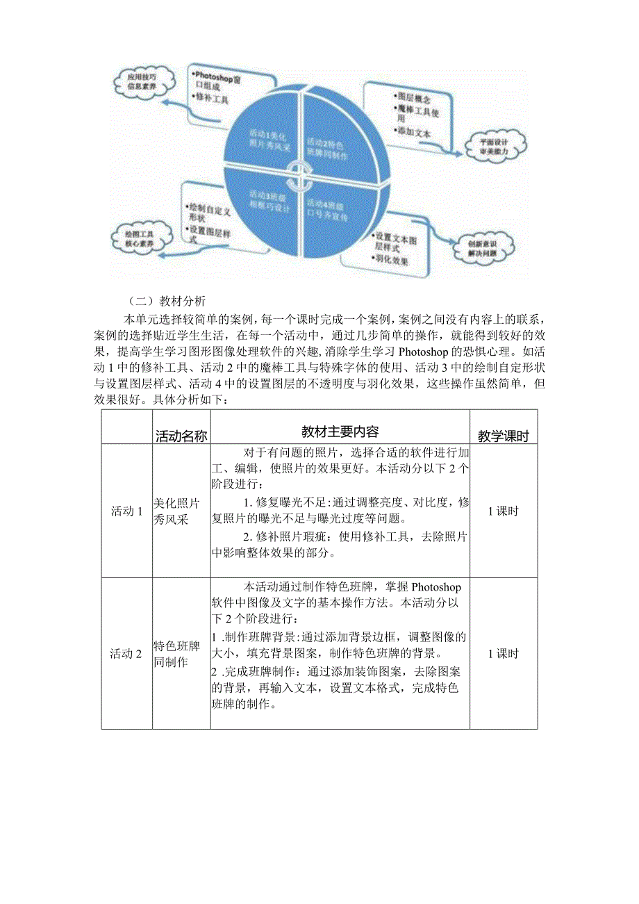 八年级信息技术上册第一单元作业设计(优质案例18页).docx_第2页