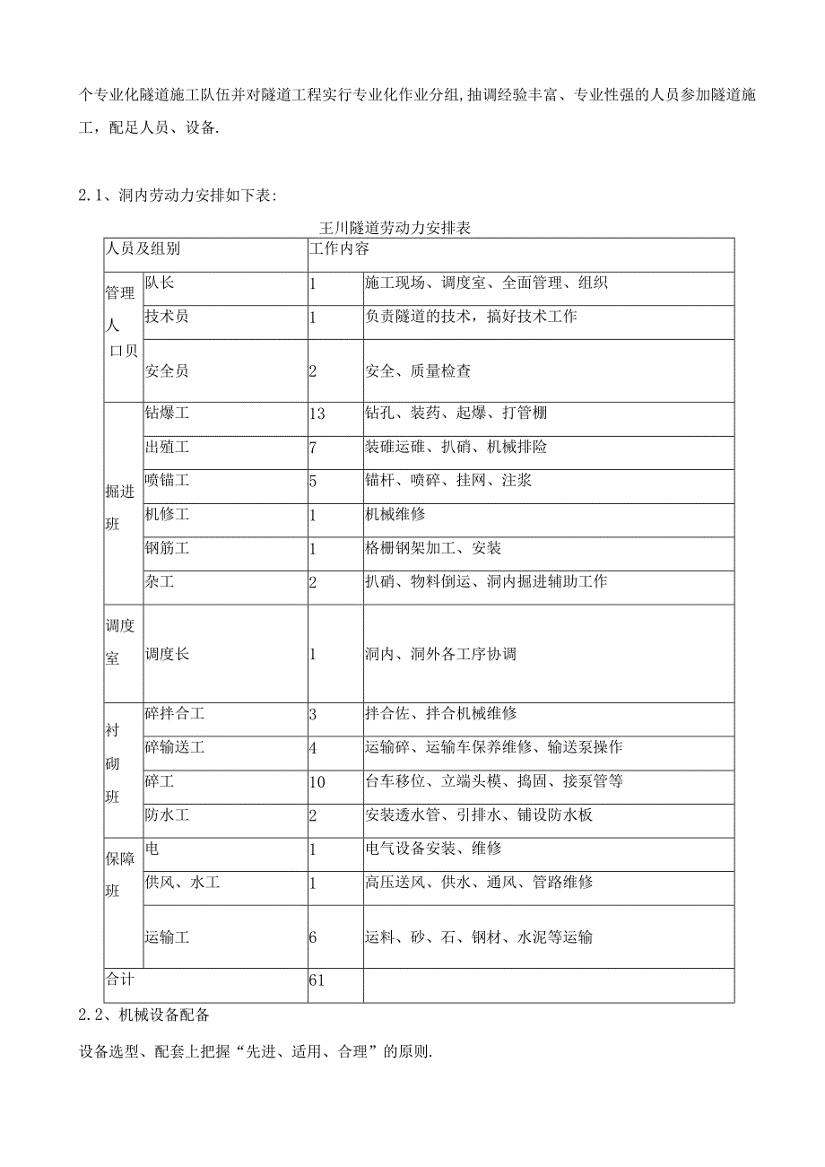 隧道施工总体计划安排.docx_第2页