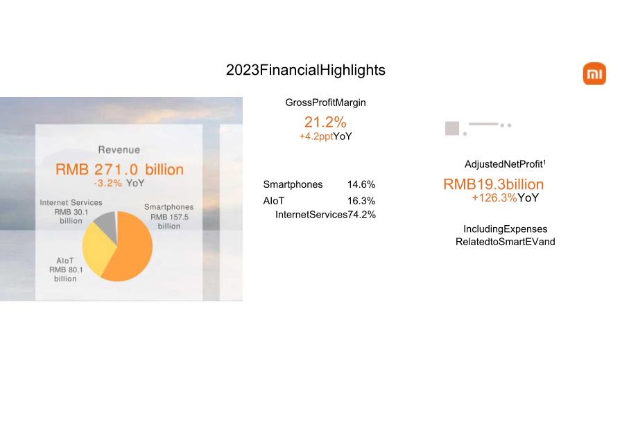 小米集团2023年Q4及全年业绩PPT演示文稿-46页.docx_第1页